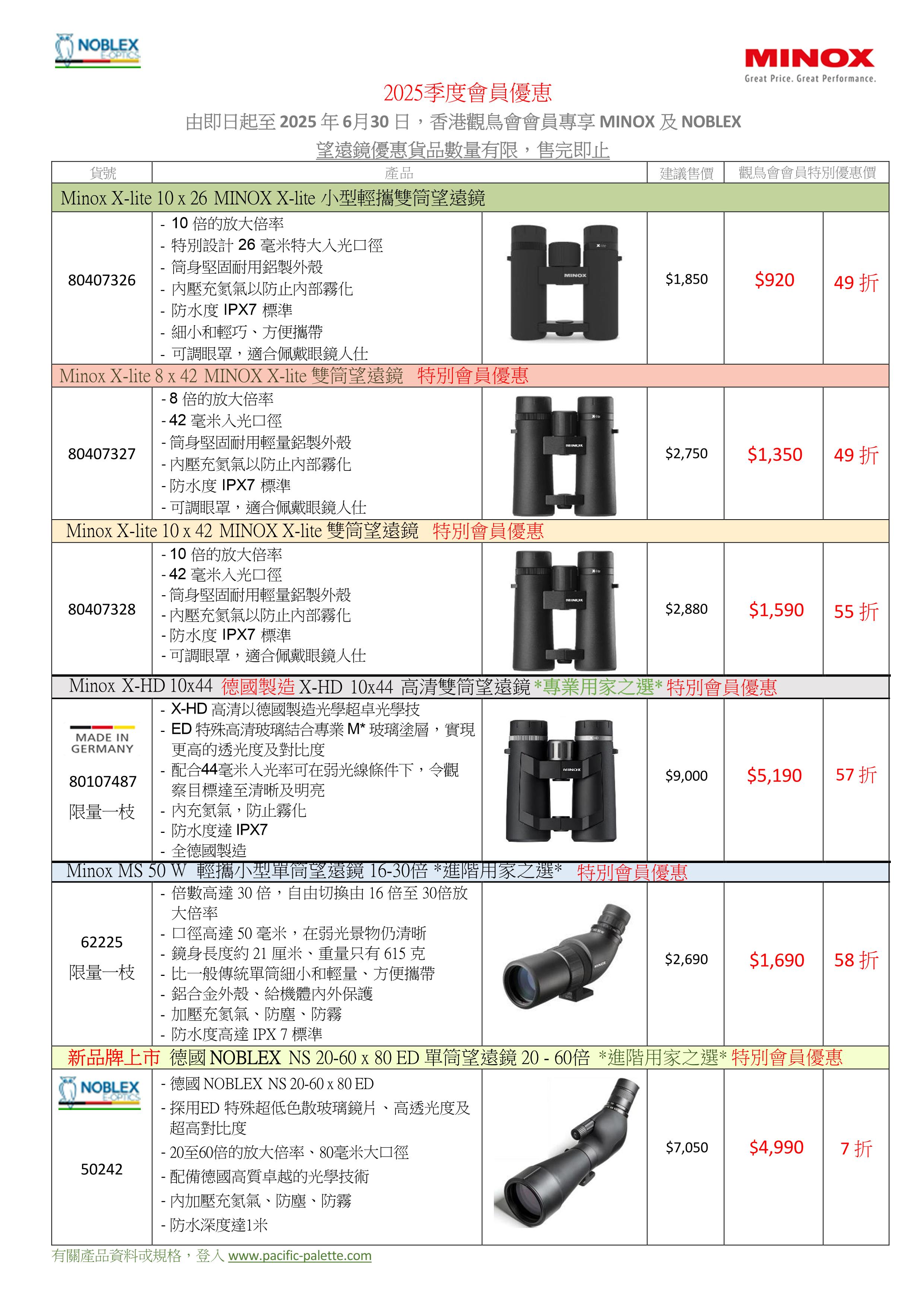 minox 4 6 n