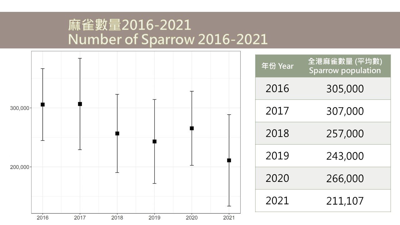 Press release ppt 2021 update