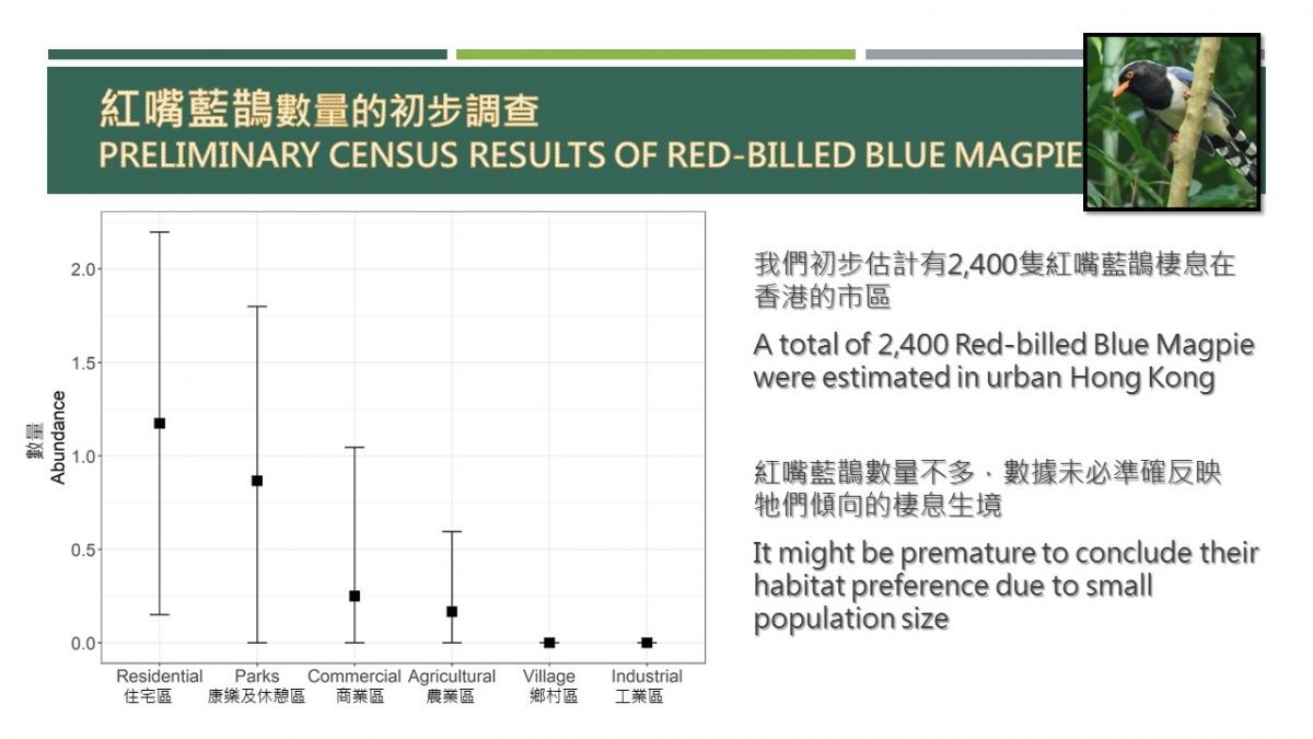 slide21